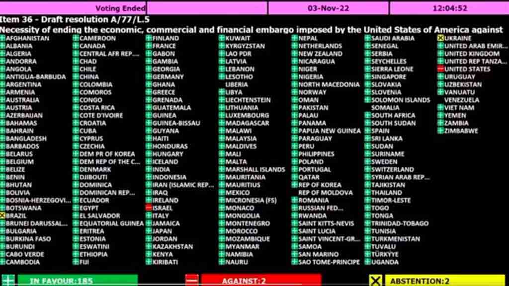Overwhelming victory for Cuba at the UN: 185 countries vote against the blockade